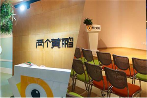 两个黄鹂教育少儿口才