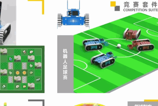 乐芒imango创客教育产品 门店图片