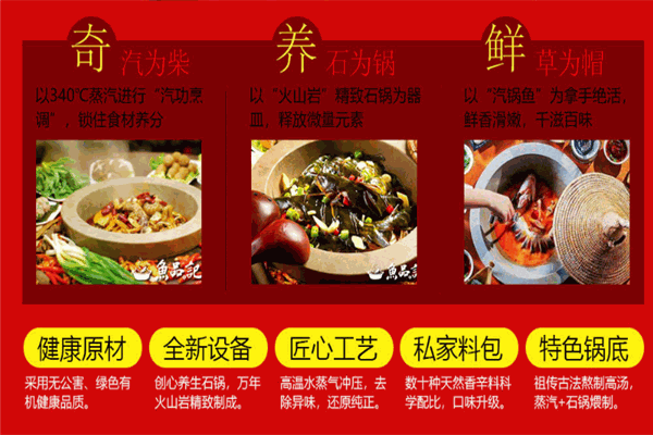 鱼品记蒸汽石锅鱼
