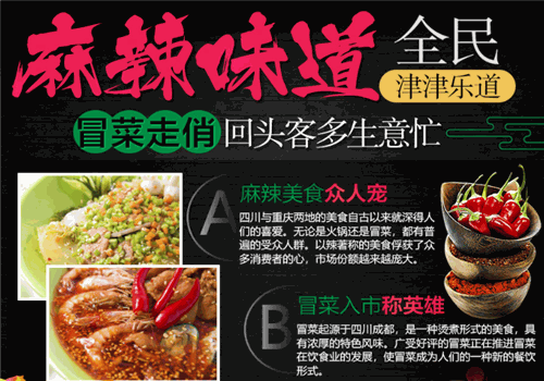 有家冒菜