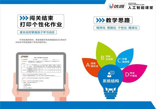 优鸿人工智能课堂