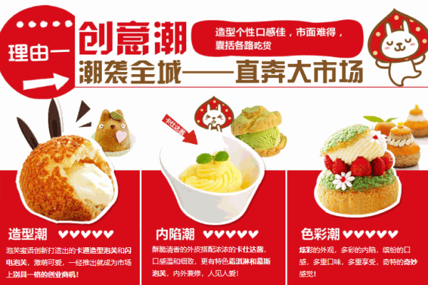 泡芙蜜语产品 门店图片
