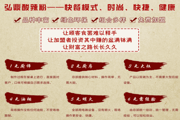 弘鼎酸辣粉产品 门店图片