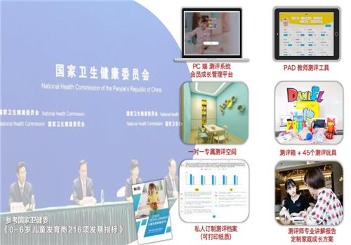 丹尼尔国际•儿童成长俱乐部