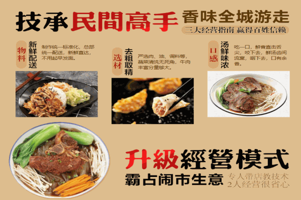 台门里招牌牛肉粉锅贴产品 门店图片