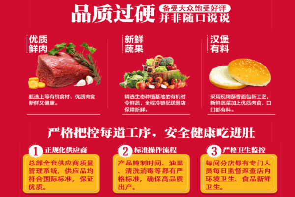 功夫堡产品 门店图片