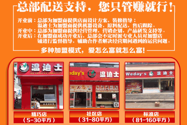 温迪士汉堡产品 门店图片