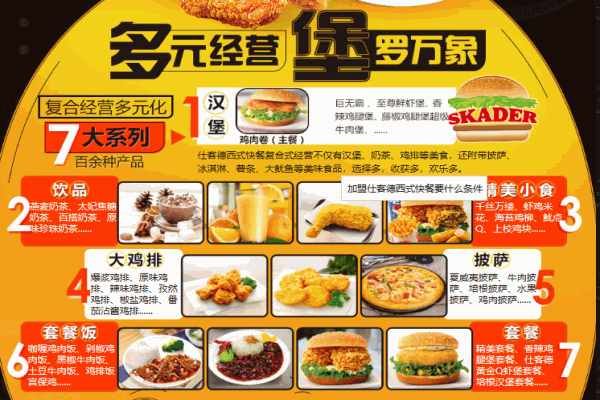 仕客德汉堡产品 门店图片