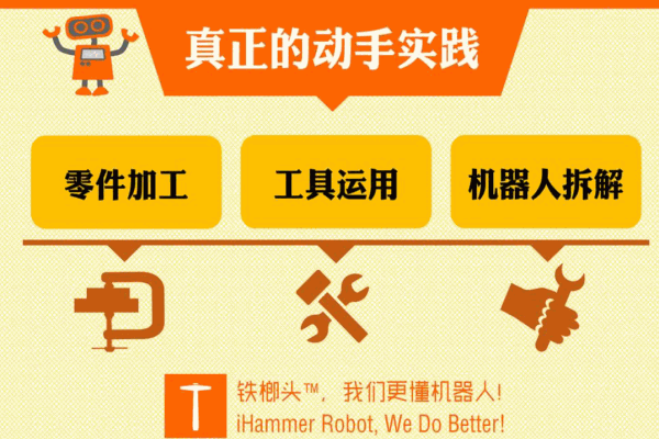 铁榔头机器人产品 门店图片