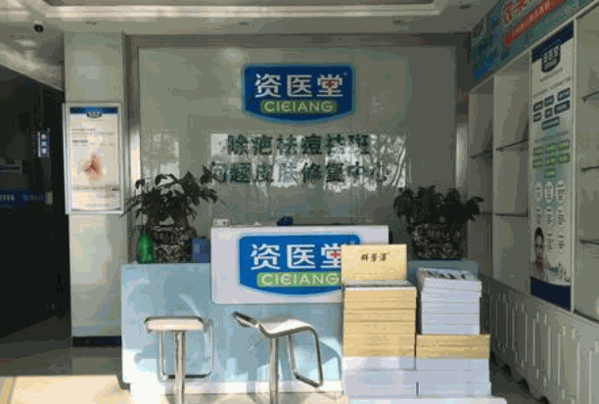 资医堂