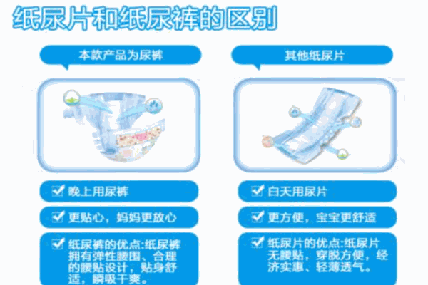 快乐之家纸尿裤产品 门店图片