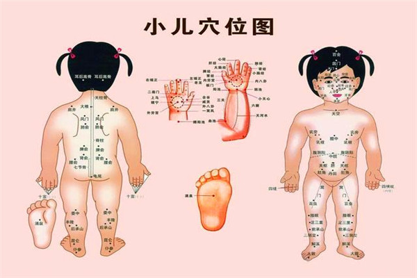 童善堂小儿推拿产品 门店图片