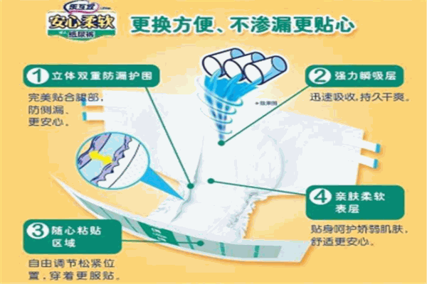 乐互宜纸尿裤产品 门店图片