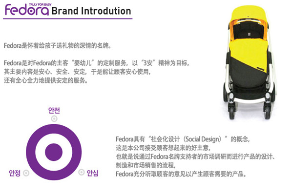 Fedora飞多儿童车产品 门店图片