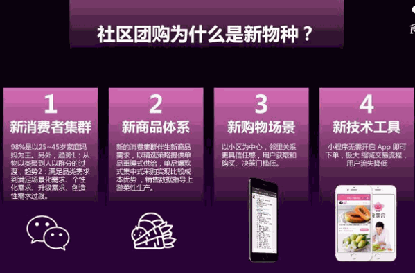食享会社区团购加盟