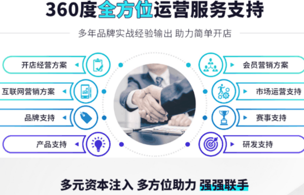机灵小匠格斗机器人加盟