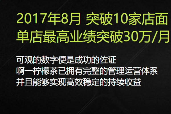啊一柠檬茶加盟