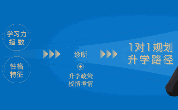 精锐教育招商