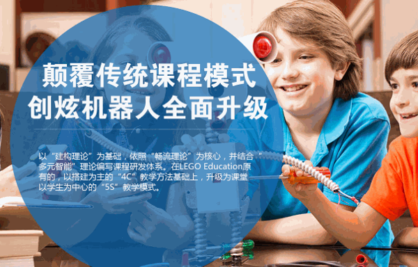 创炫机器人