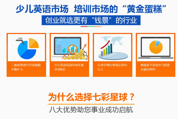 七彩星球英语