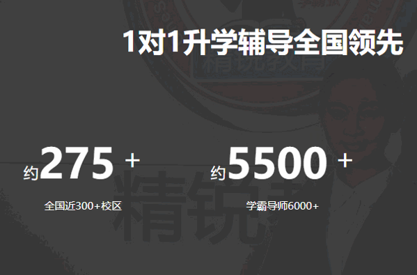 精锐教育招商