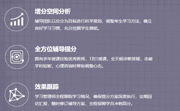 万邦教育机构咋样?费用及怎么?