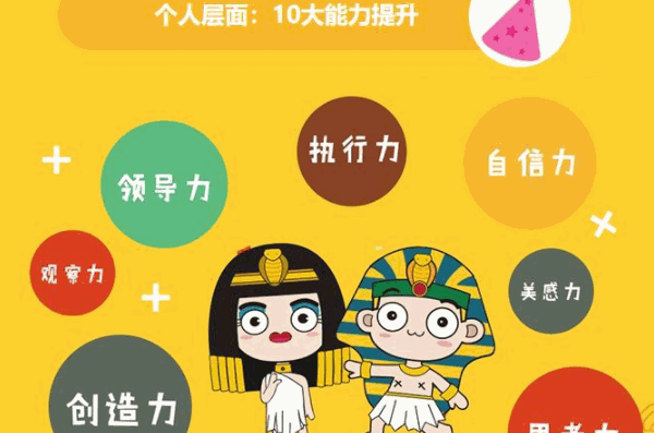 安妮菲哥少儿美术