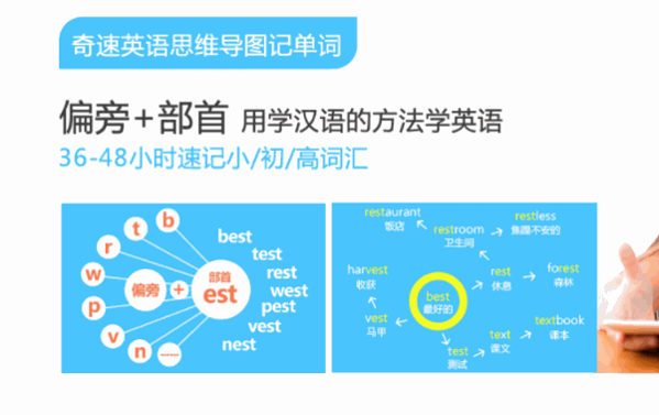 奇速英语怎么样?费多少?