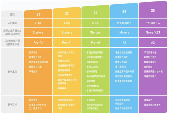 维也纳斑马AI