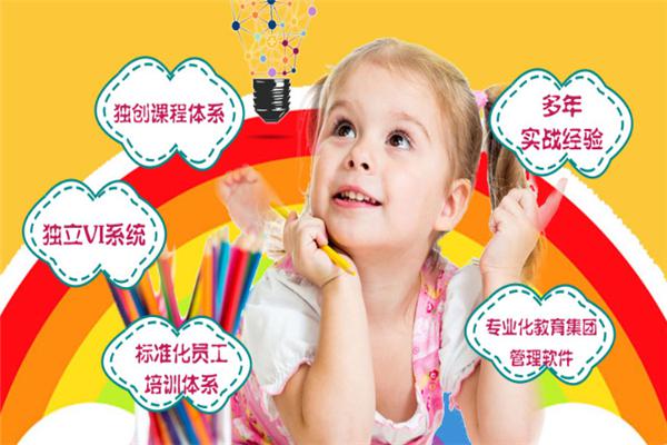 大象创意思维绘馆加盟