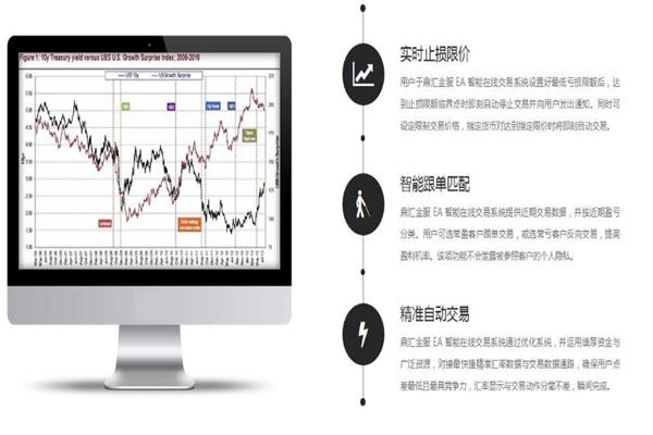鼎汇金服加盟