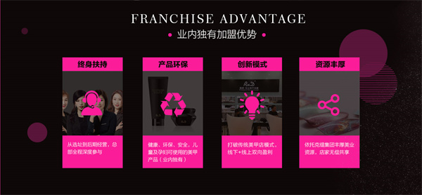 佳丽玉指美甲产品 门店图片