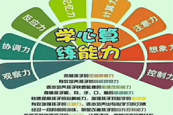 尓智尔慧珠心算培训产品 门店图片