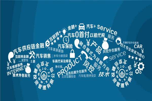 信融车贷