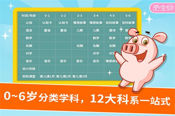爱宝贝早教全计划产品 门店图片