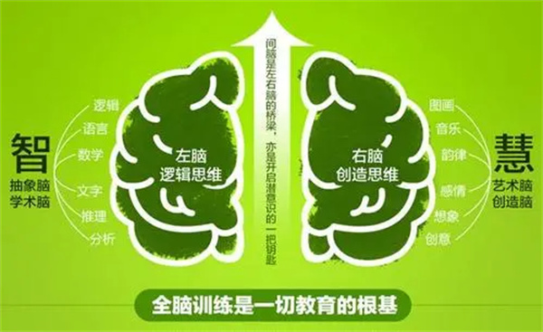 轻忆教育产品 门店图片
