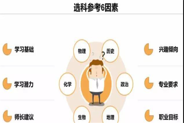 远播教育产品 门店图片
