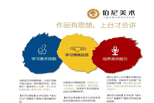 伯尼演讲美术产品 门店图片