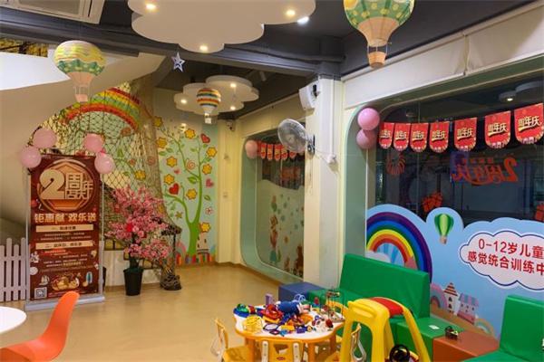 资优儿科教中心产品 门店图片