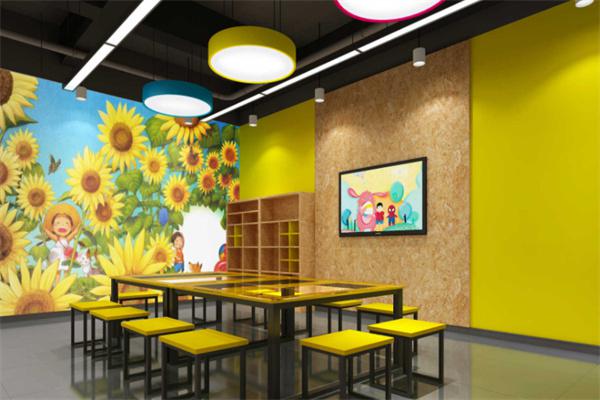 绘智艺术美术培训班产品 门店图片