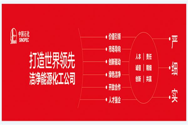 中国石化加油站产品 门店图片