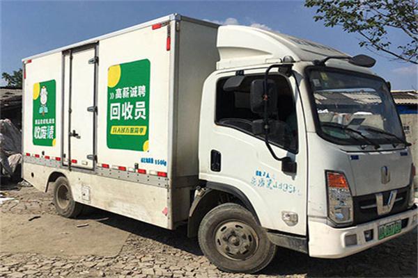 收废猿产品 门店图片