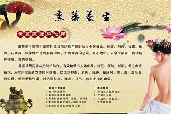 中药神土热疗产品 门店图片