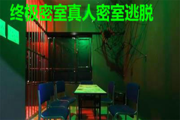 终极密室真人逃脱产品 门店图片