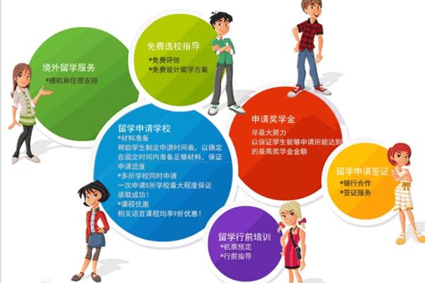 乾元教育