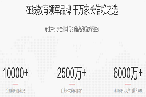 掌门少儿产品 门店图片