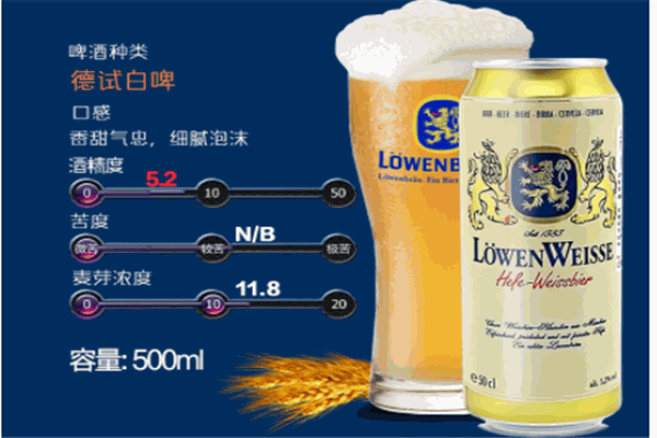 卢云堡啤酒