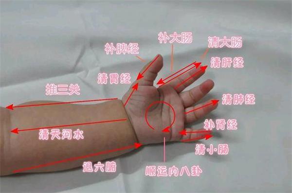 开小儿推拿店需要注意什么