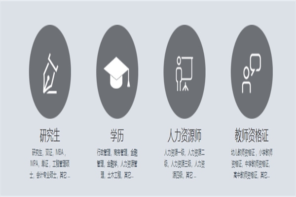 【德汇留学教育加盟】