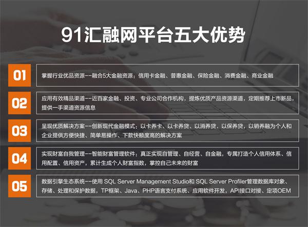 需要满足什么条件能开91汇融网金融？